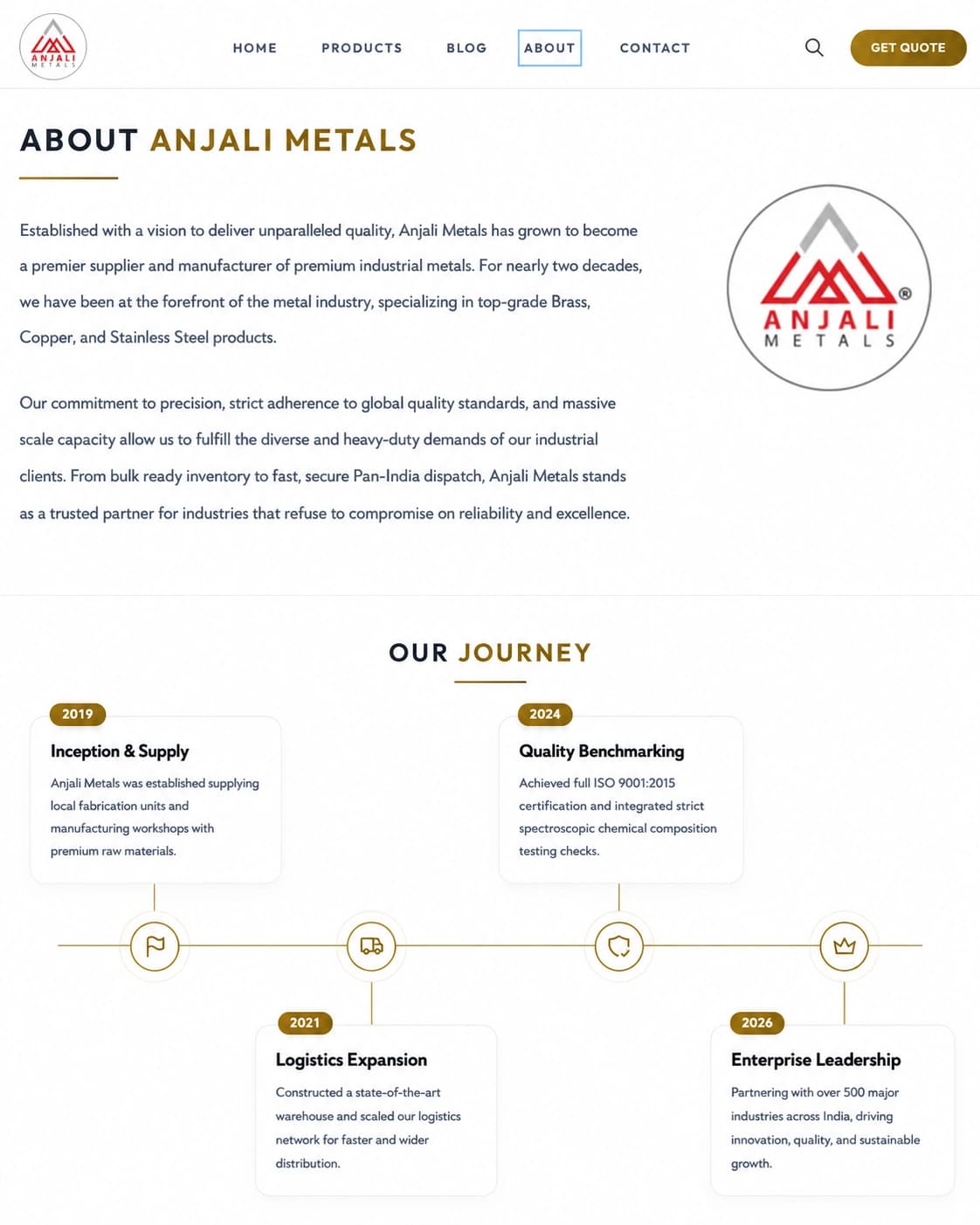 Anjali Metals gallery image 3